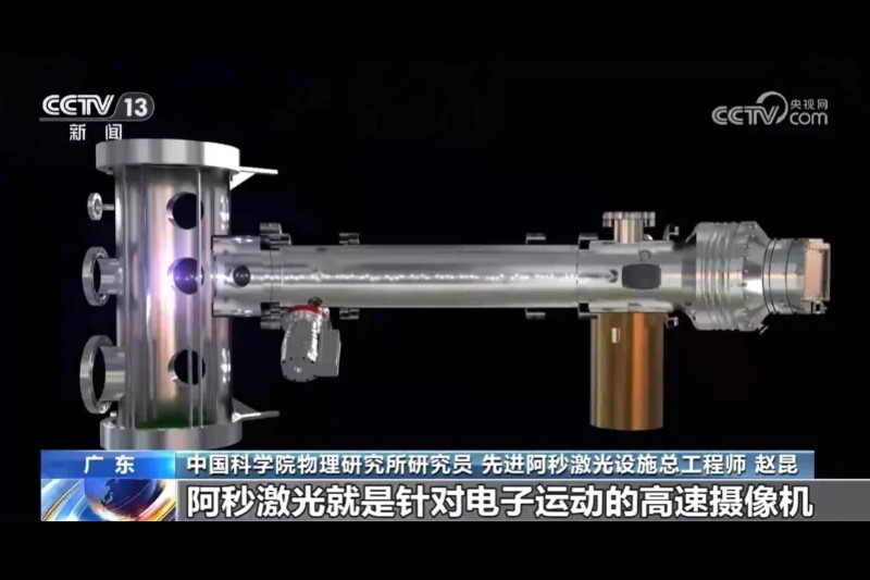 Le projet avancé des installations laser Attoseconde adopte le processus de construction innovant GFRP