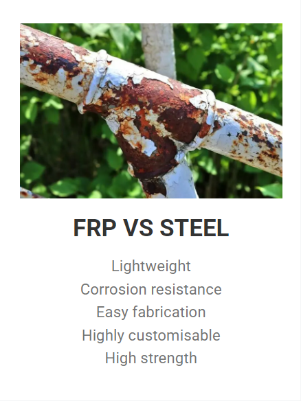 FRP vs acier : pourquoi de plus en plus d'industries se tournent vers les matériaux FRP